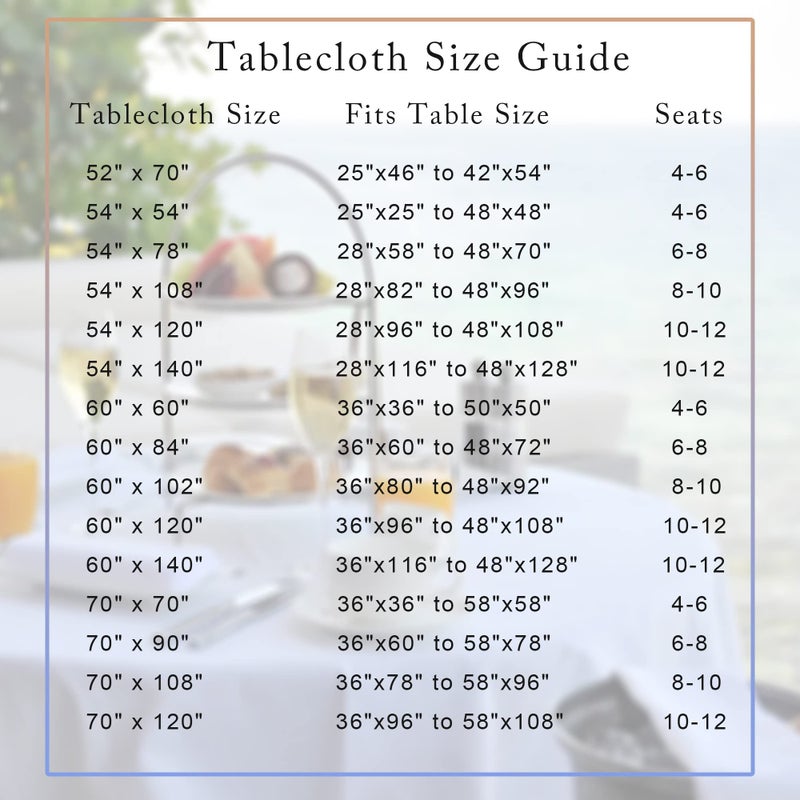 sancua Clear Plastic 100% Waterproof Tablecloth - 54 x 78 Inch - Vinyl PVC Rectangle Table Cloth Protector Oil Spill Proof Wipe Clean Table Cover for Dining Tables, Parties & Camping, Crystal Clear - Image 4